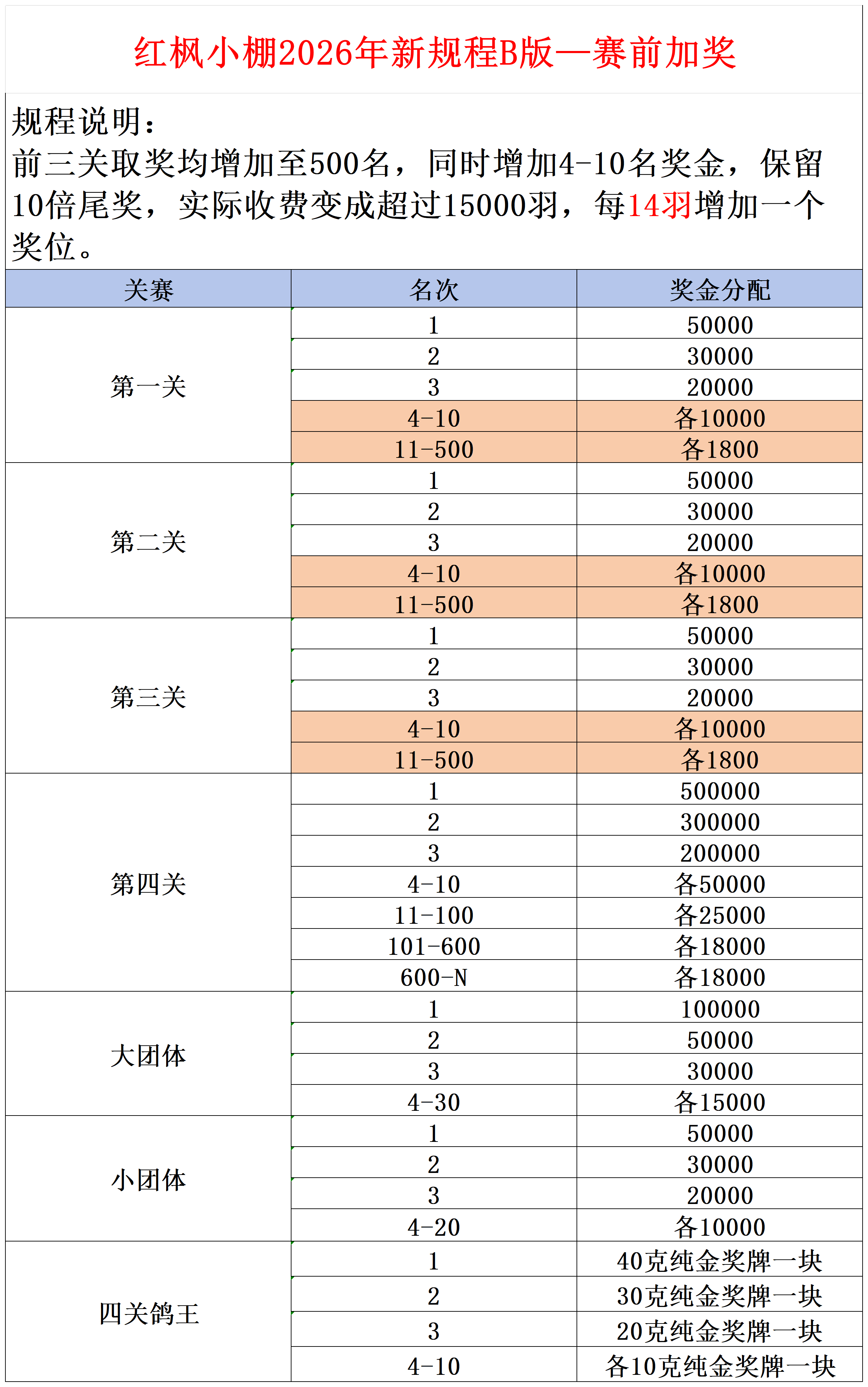21110d835b0eb4e41508bf46ad0022c1.png