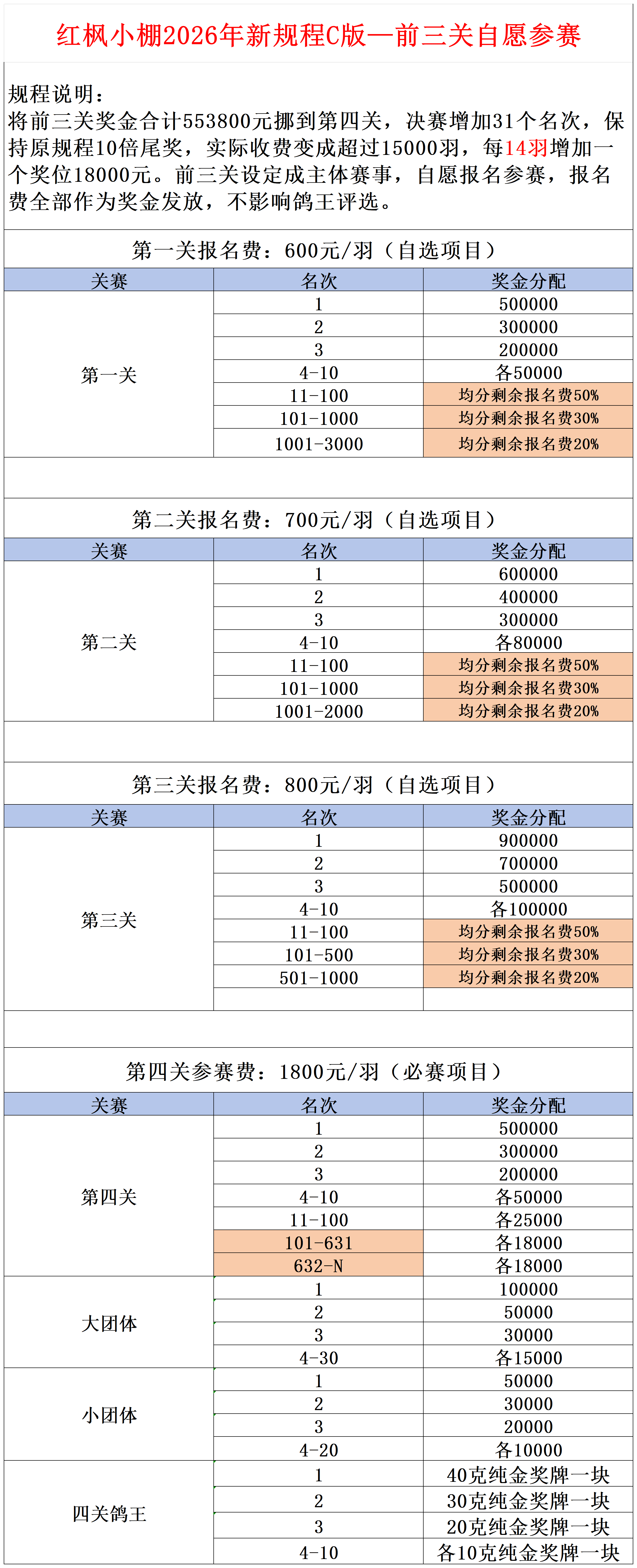 4ac9f17e7f7a2f3c61aede56709dc015.png