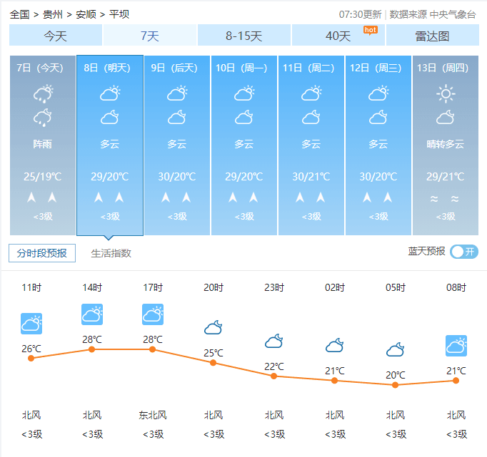 天气.png