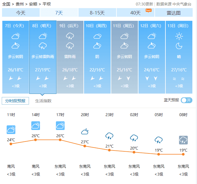 天气.png