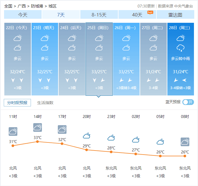防城港.png
