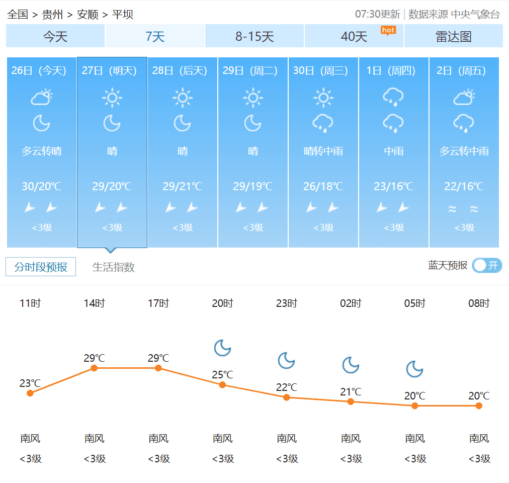 天气.png