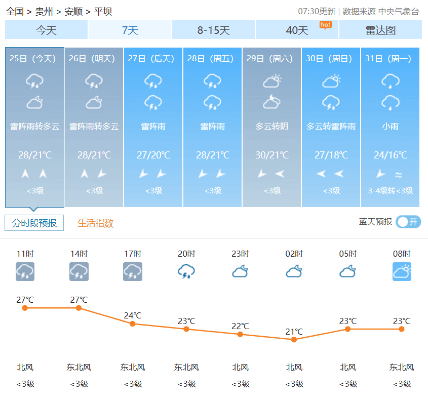 天气.png