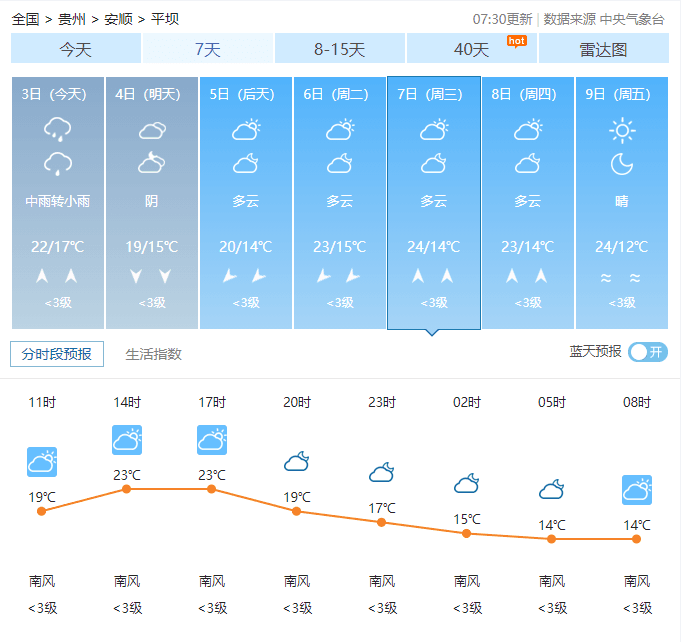平坝.png