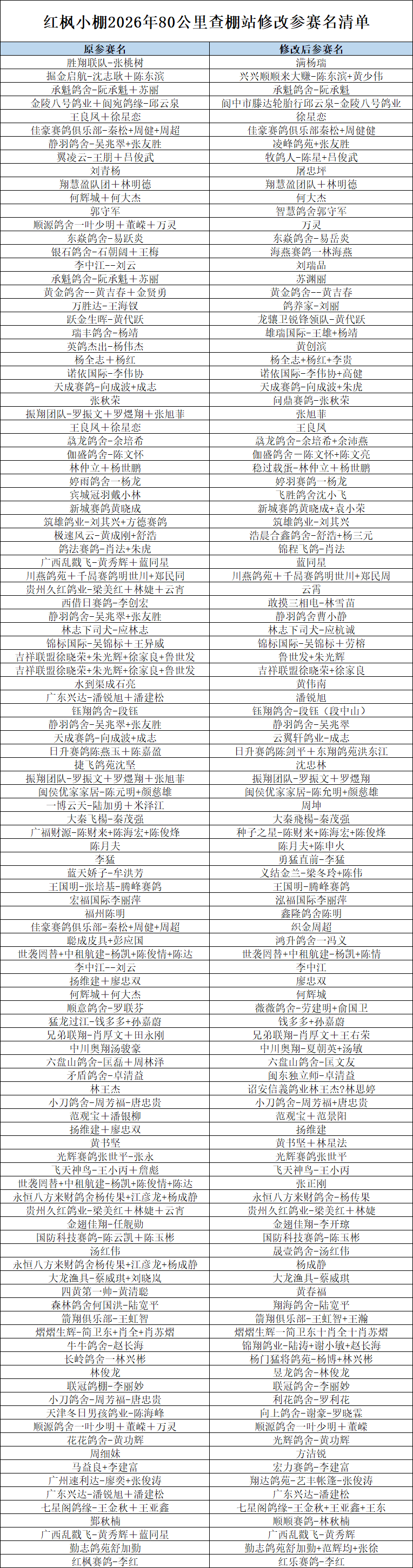 改名.png