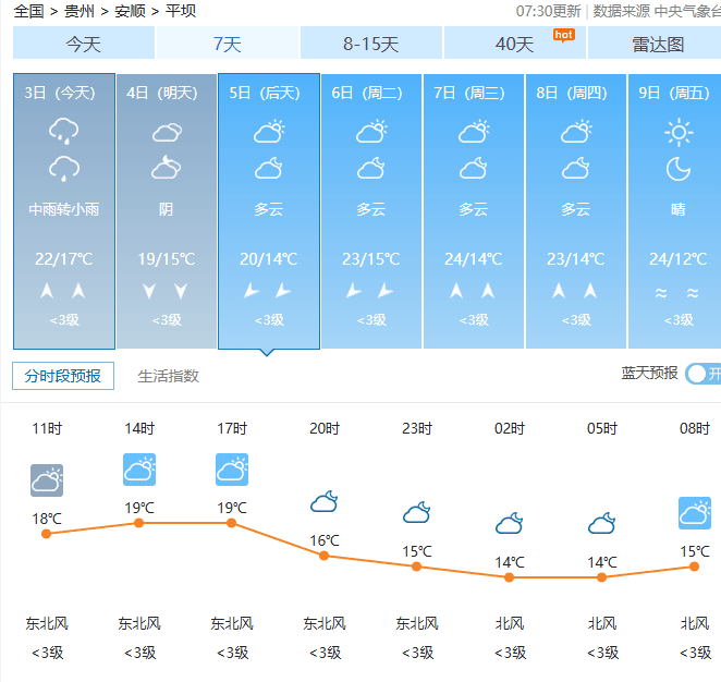 天气.png