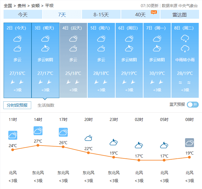 天气.png