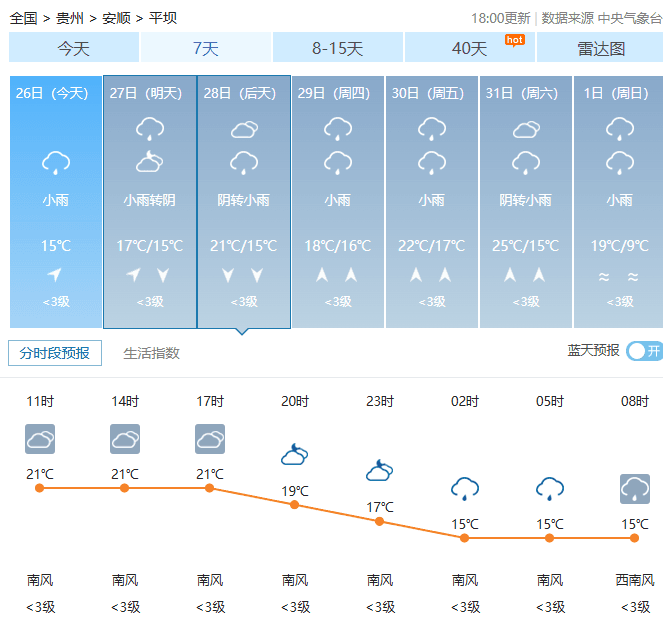 天气.png