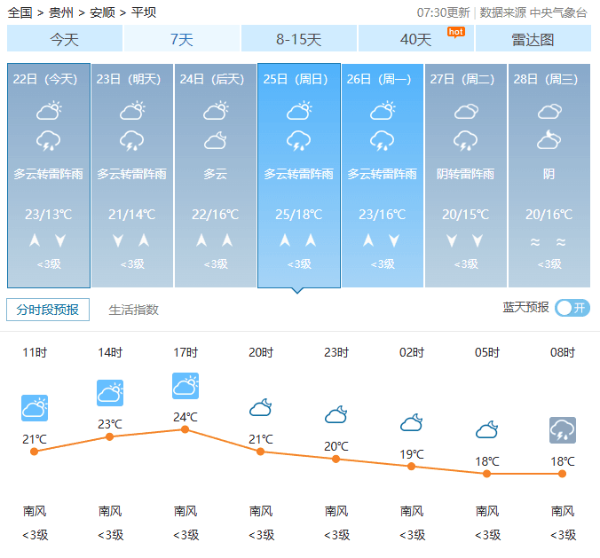 天气.png