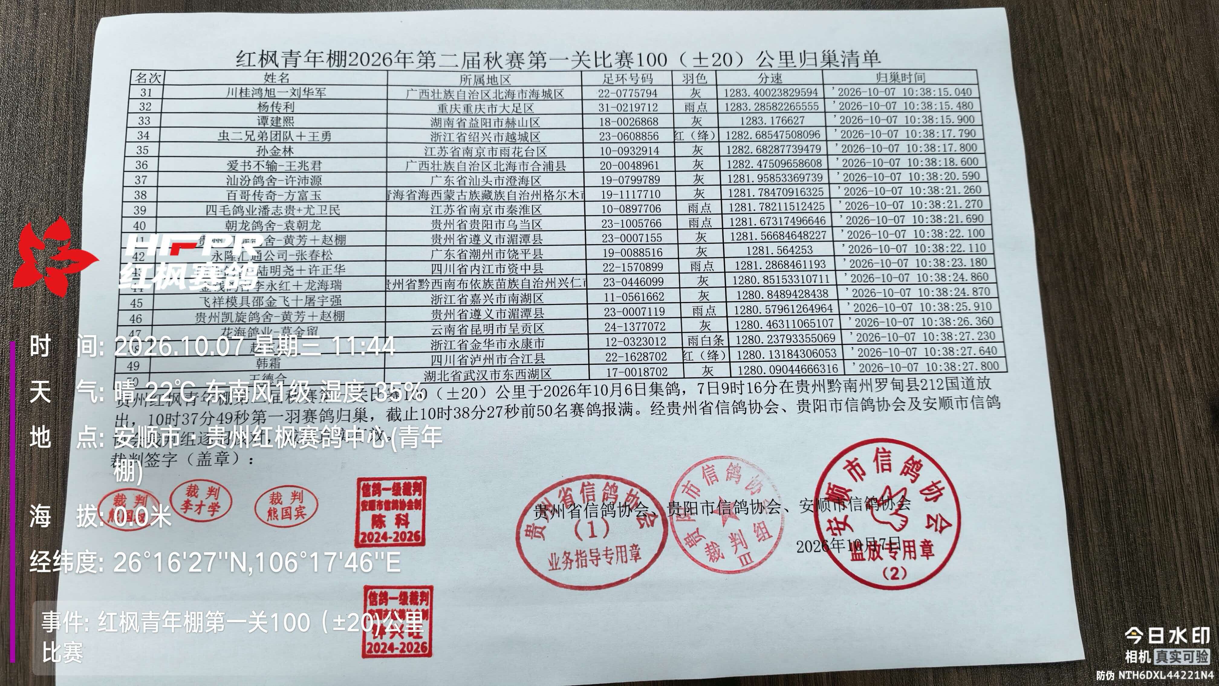 归巢成绩.jpg