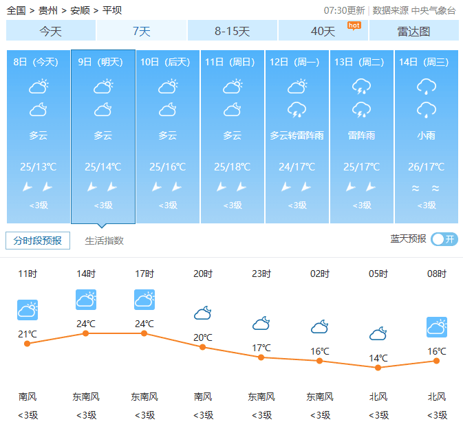 天气.png