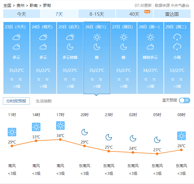 开笼地.png