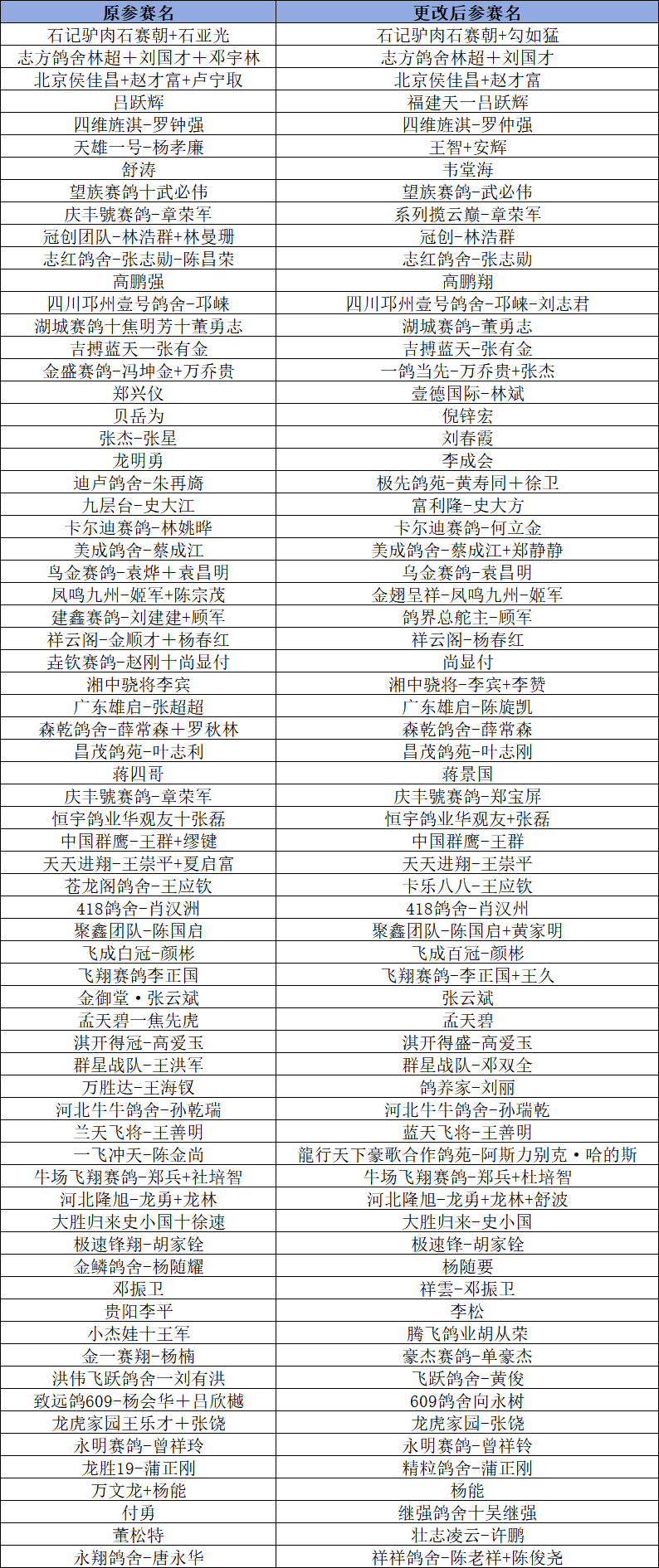 参赛名.png