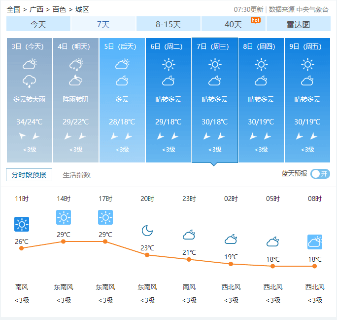 百色.png