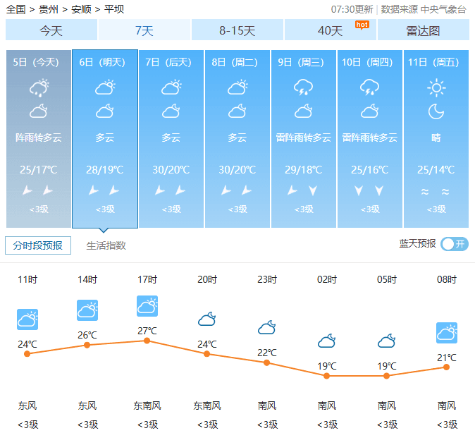 天气.png