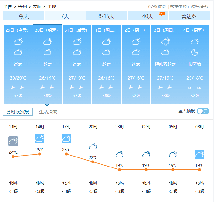 天气.png