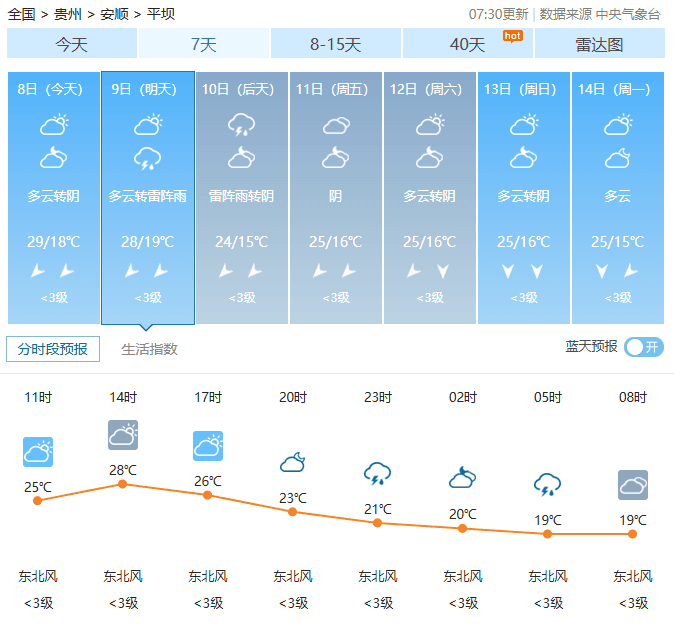 天气.png