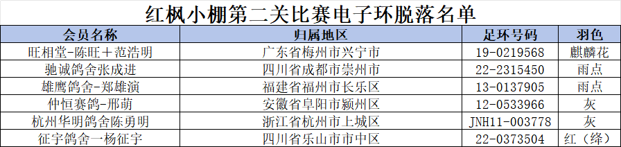 脱落.png