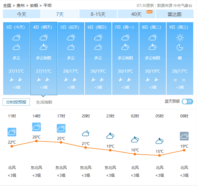 天气.png