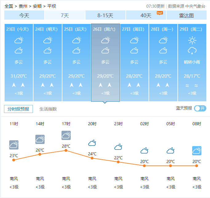 归巢地.png