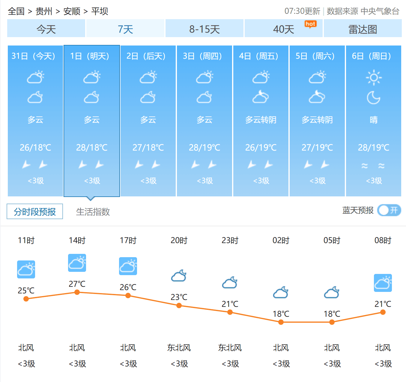 天气.png
