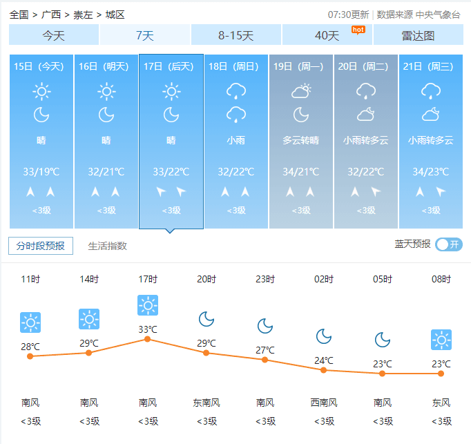 崇左.png