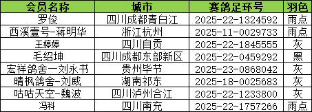 f1cb1e05888a01deaf750aab9afe615b.png